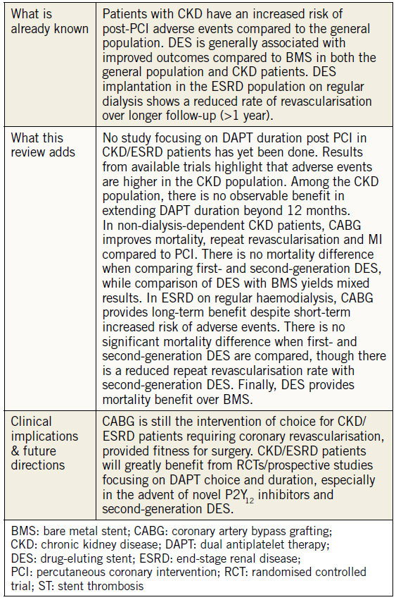 Table 3. Summary of findings and clinical implications.